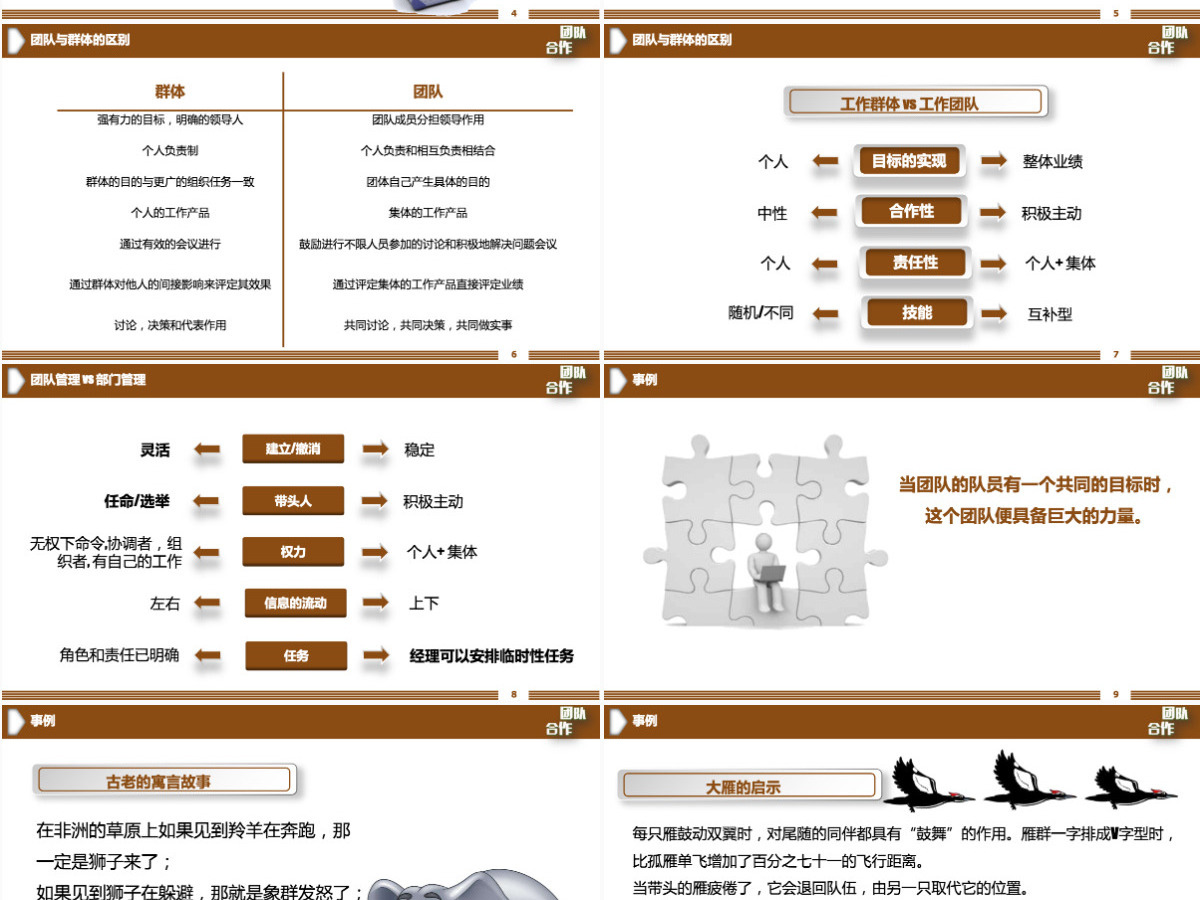 团队建设服务礼仪培训PPT模板 团队建设服务礼仪培训PPT模板