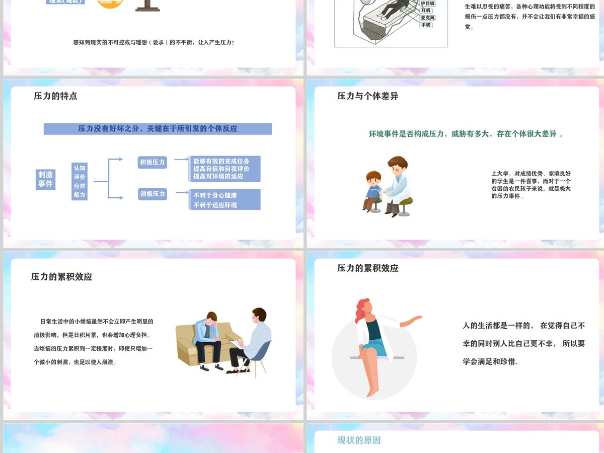 2024护士压力与情绪管理讲解培训PPT个性医疗风医学培训通用PPT 2024护士压力与情绪管理讲解培训PPT个性医疗风医学培训通用PPT