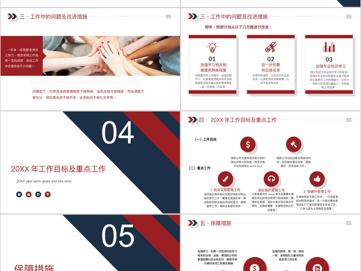 物资采购部年终工作总结报告