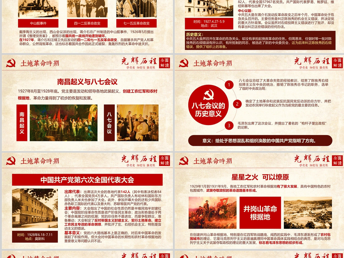 光辉的历程中国共产党党史党课学习ppt模板--含讲稿