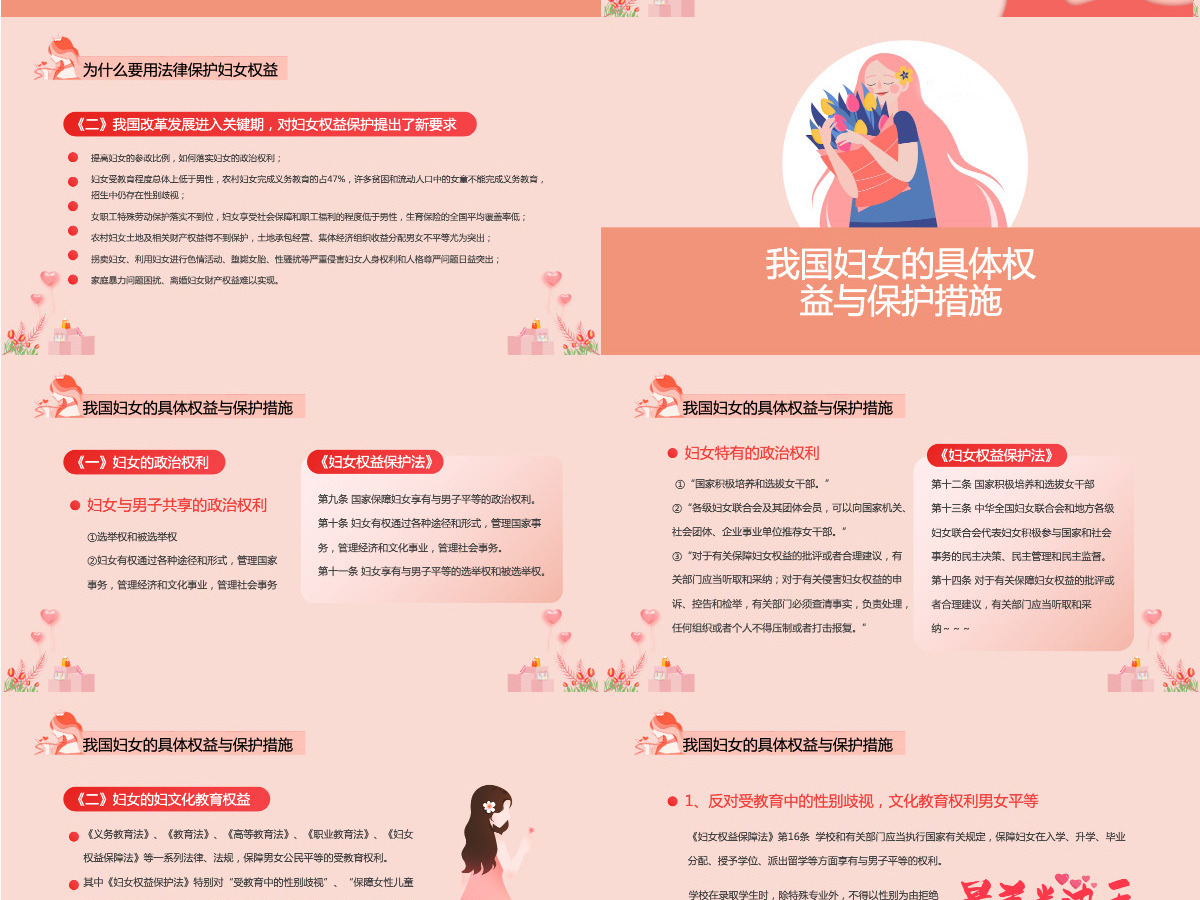 橙色剪纸风妇女法律知识讲座培训课件PPT模板 橙色剪纸风妇女法律知识讲座培训课件PPT模板