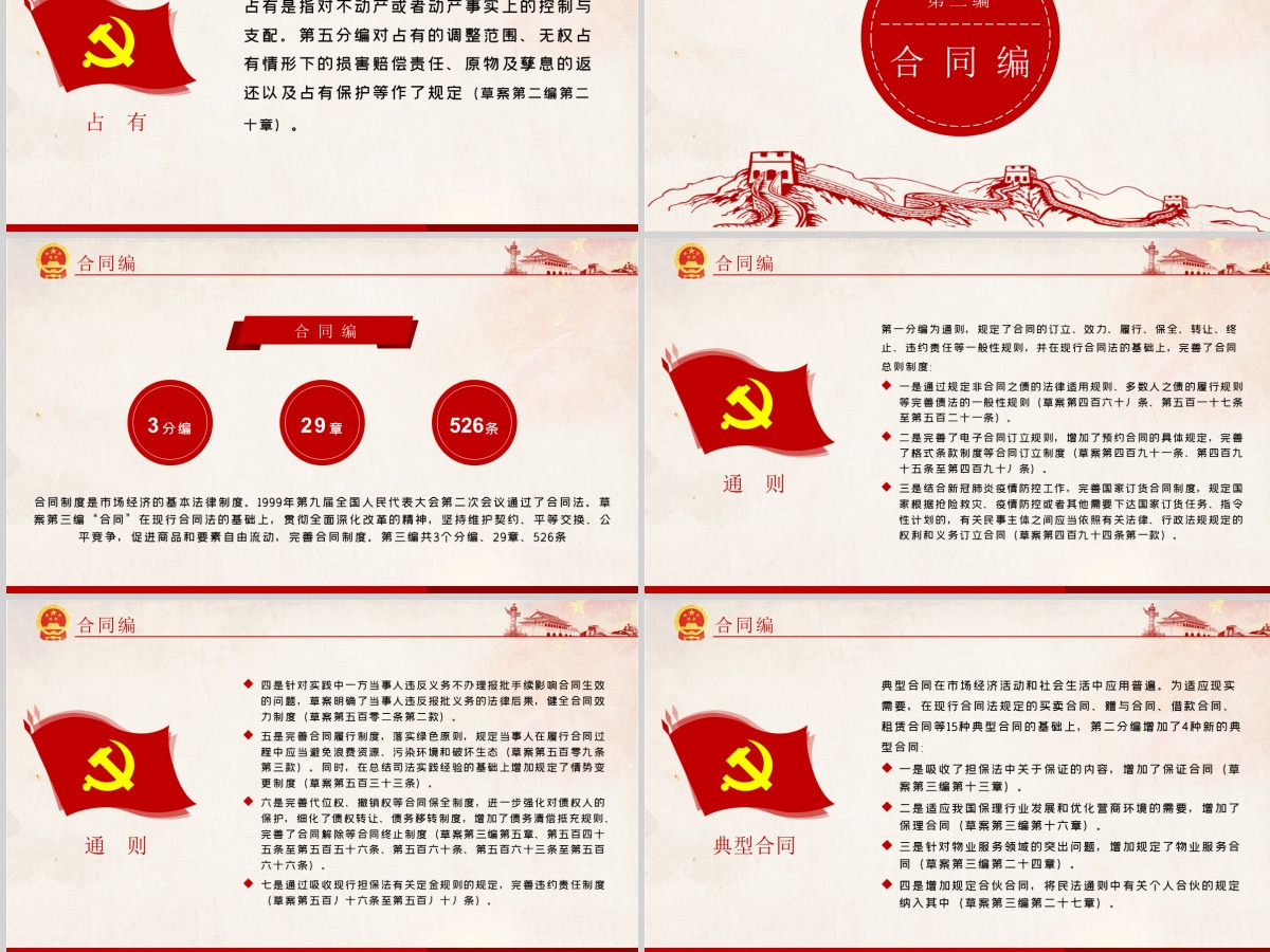 中华人民共和国民法典草案解读党课PPT