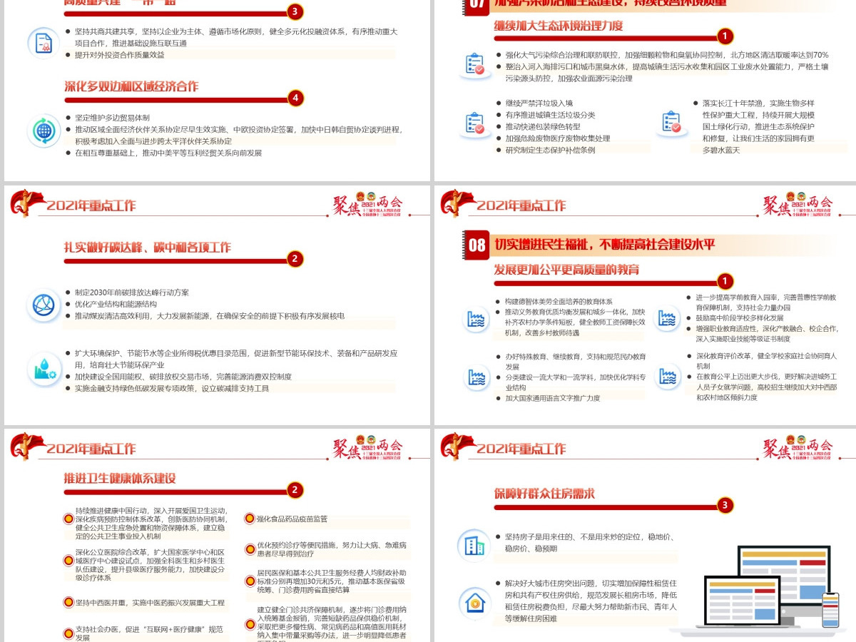 红色聚焦两会2021政府工作报告学习解读ppt-含讲稿