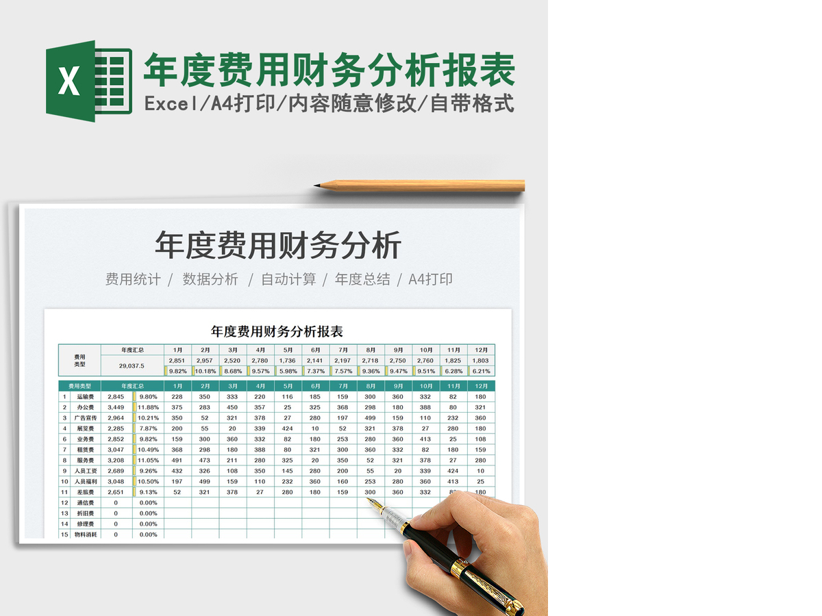 2021年度费用财务分析报表免费下载 2021年度费用财务分析报表免费下载