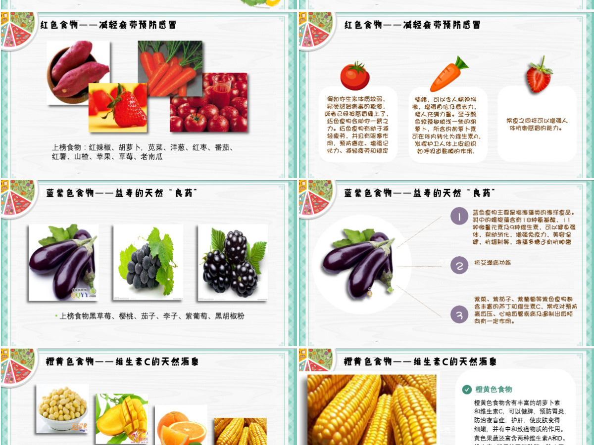 绿色简约清新健康生活饮食常识ppt 绿色简约清新健康生活饮食常识ppt