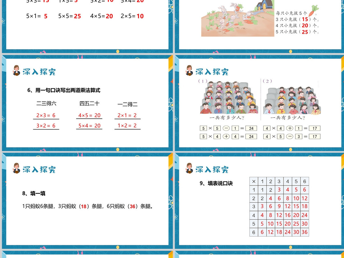 人教版二年级数学上册第四课:表内乘法(一)——2-6的乘法口诀PPT教学课件--含讲稿 人教版二年级数学上册第四课:表内乘法(一)——2-6的乘法口诀PPT教学课件--含讲稿