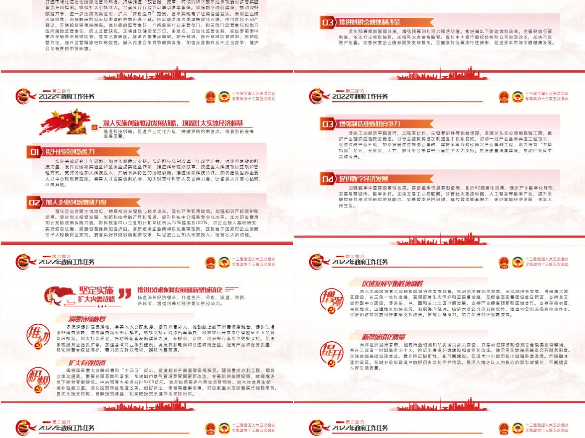 2022全国两会政府工作报告红色党政风学习解读两会精神内涵专题课件模板PPT-含讲稿 2022全国两会政府工作报告红色党政风学习解读两会精神内涵专题课件模板PPT-含讲稿