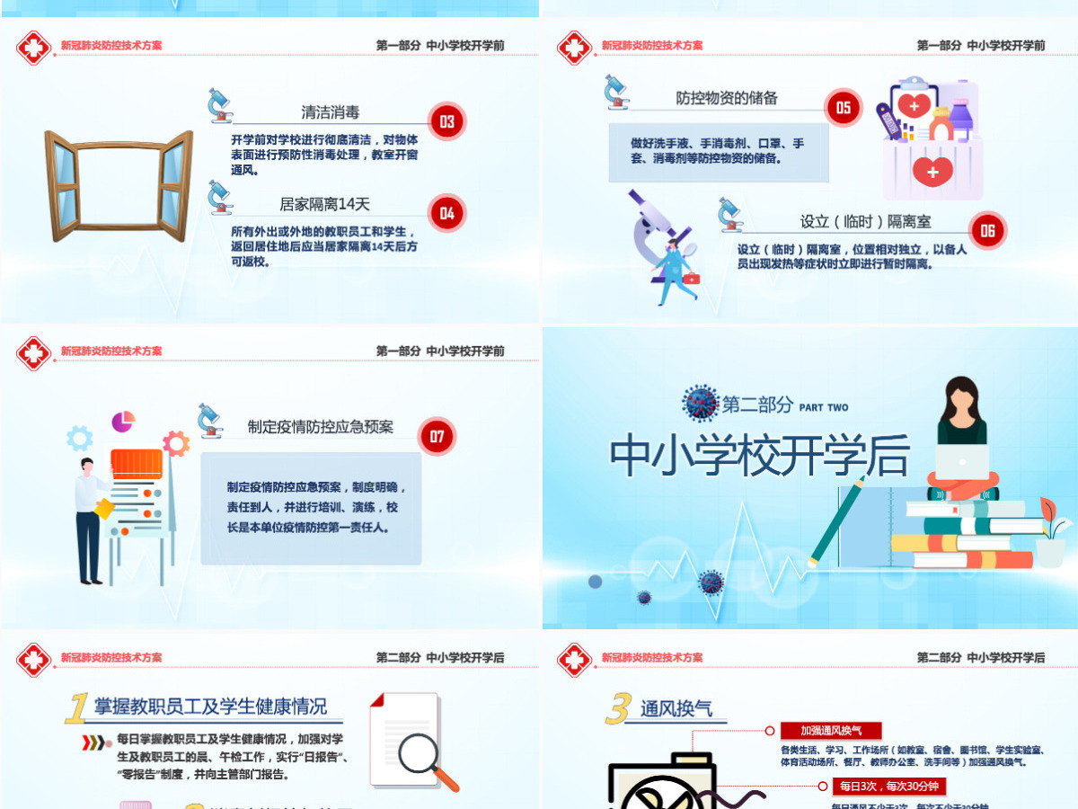 原创中小学校新冠肺炎防控技术方案抗击疫情PPT 原创中小学校新冠肺炎防控技术方案抗击疫情PPT