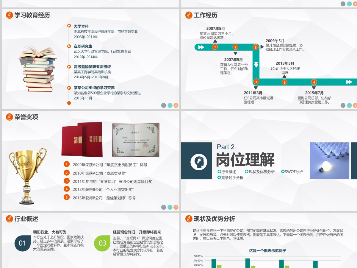 求职竞聘岗位竞选竞聘报告动态PPT 简约风格职场