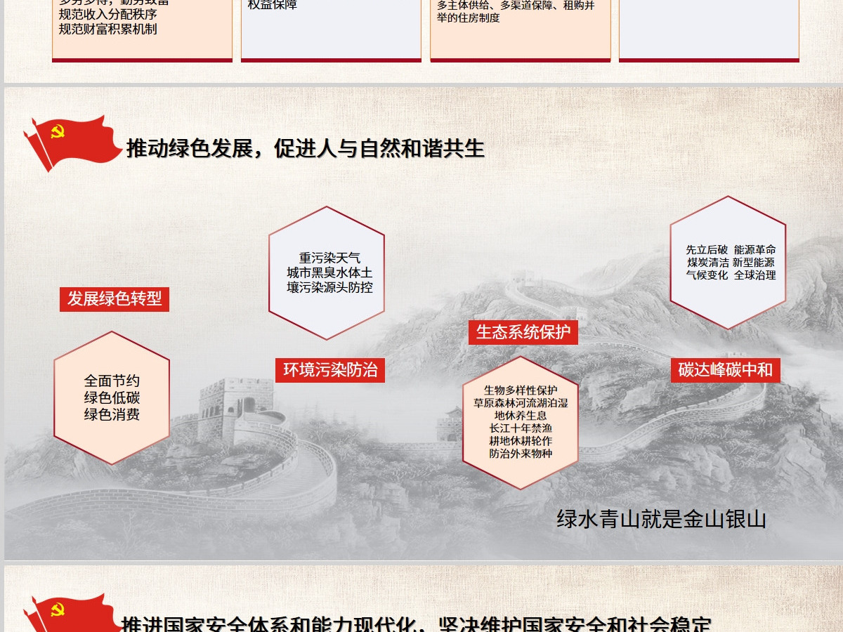 红色党建二十大精神PPT设计 红色党建二十大精神PPT设计