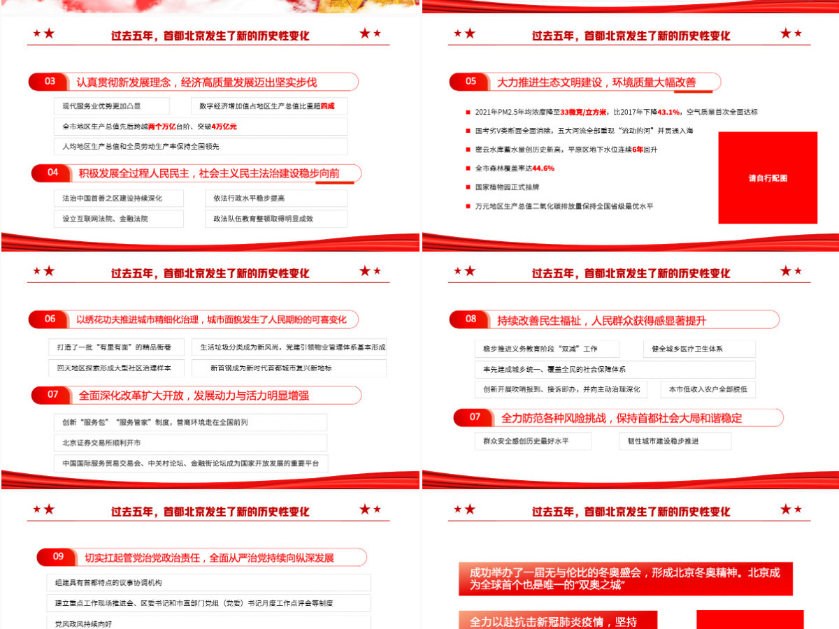 红色党建风中国共产党北京市第十三次党代会报告专题党课课件模板PPT-含讲稿