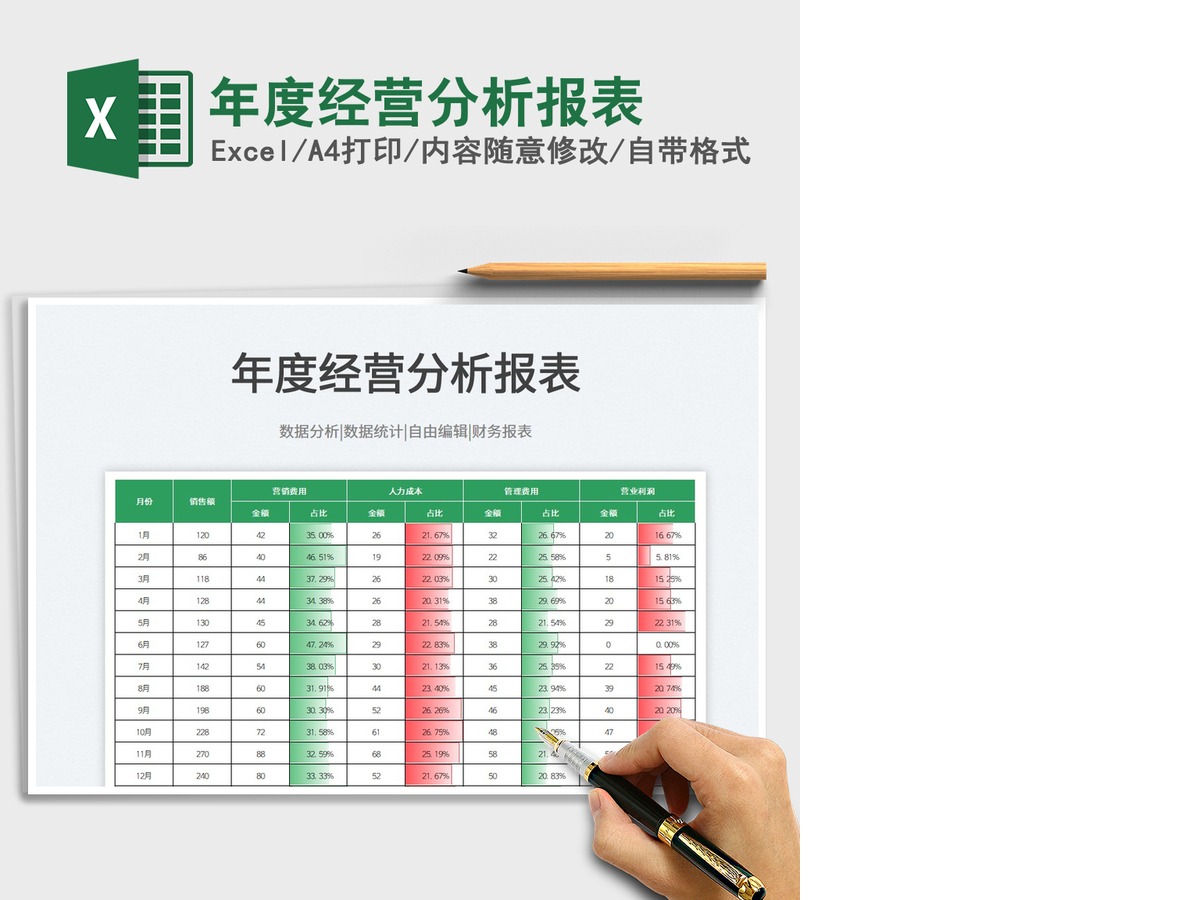 2021年度经营分析报表免费下载 2021年度经营分析报表免费下载