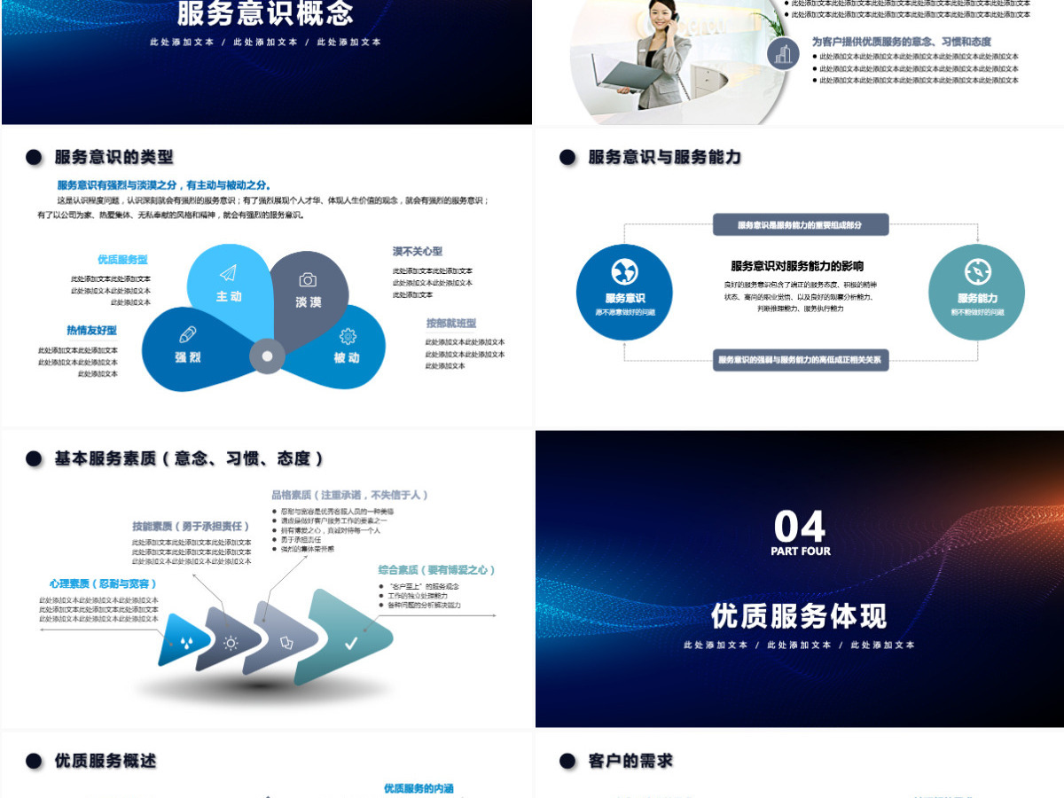 简约大气商务企业服务意识培训PPT模板