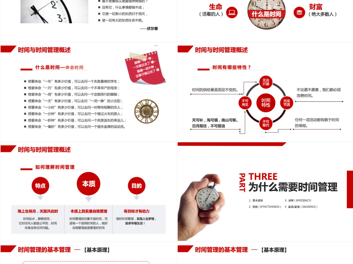 商务风框架完整企业在职员工时间管理技能培训课件PPT模板 商务风框架完整企业在职员工时间管理技能培训课件PPT模板