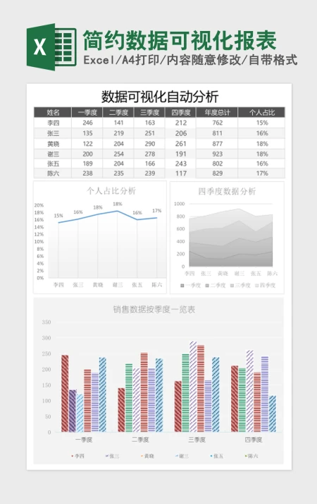 简约数据可视化报表excel模板 简约数据可视化报表excel模板