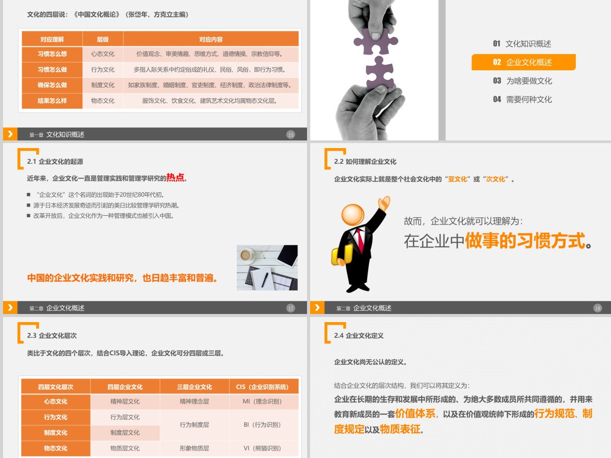 企业文化宣传培训通用PPT模板
