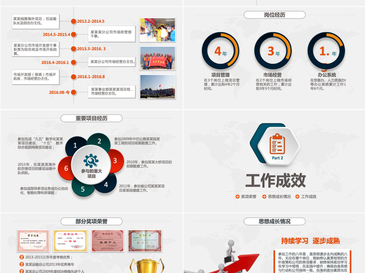 原创微立体竞岗竞聘答辩报告党政机关国企PPT 原创微立体竞岗竞聘答辩报告党政机关国企PPT