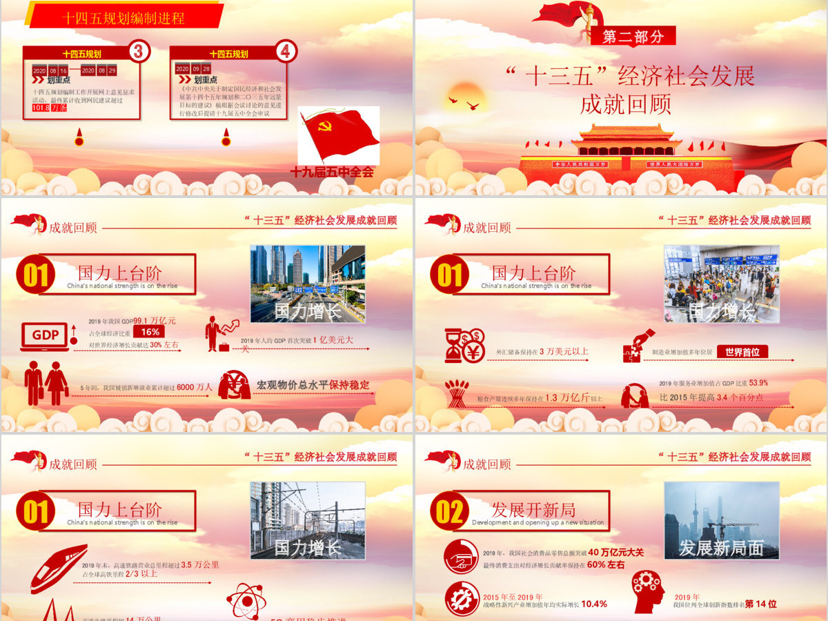 2020聚焦十九届五中全会精神解读PPT模板