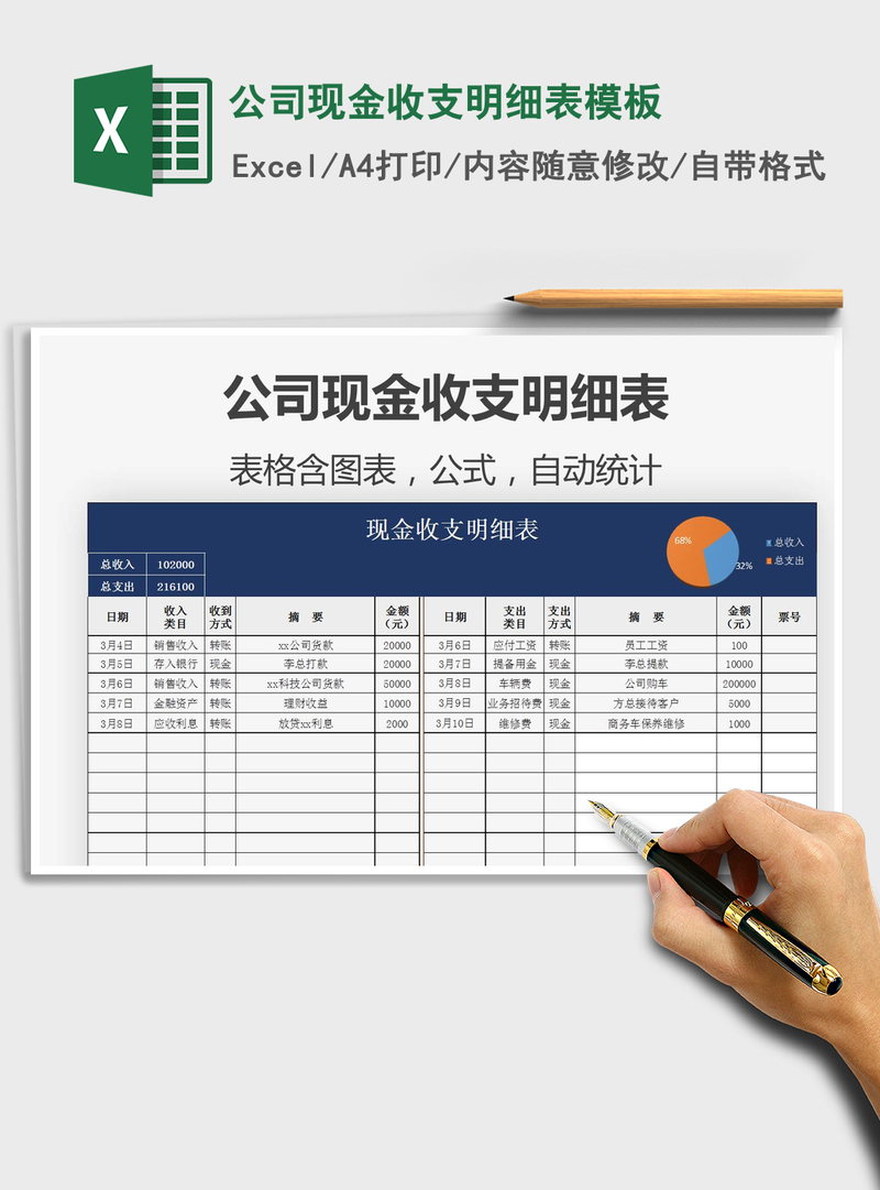 2021年公司现金收支明细表模板