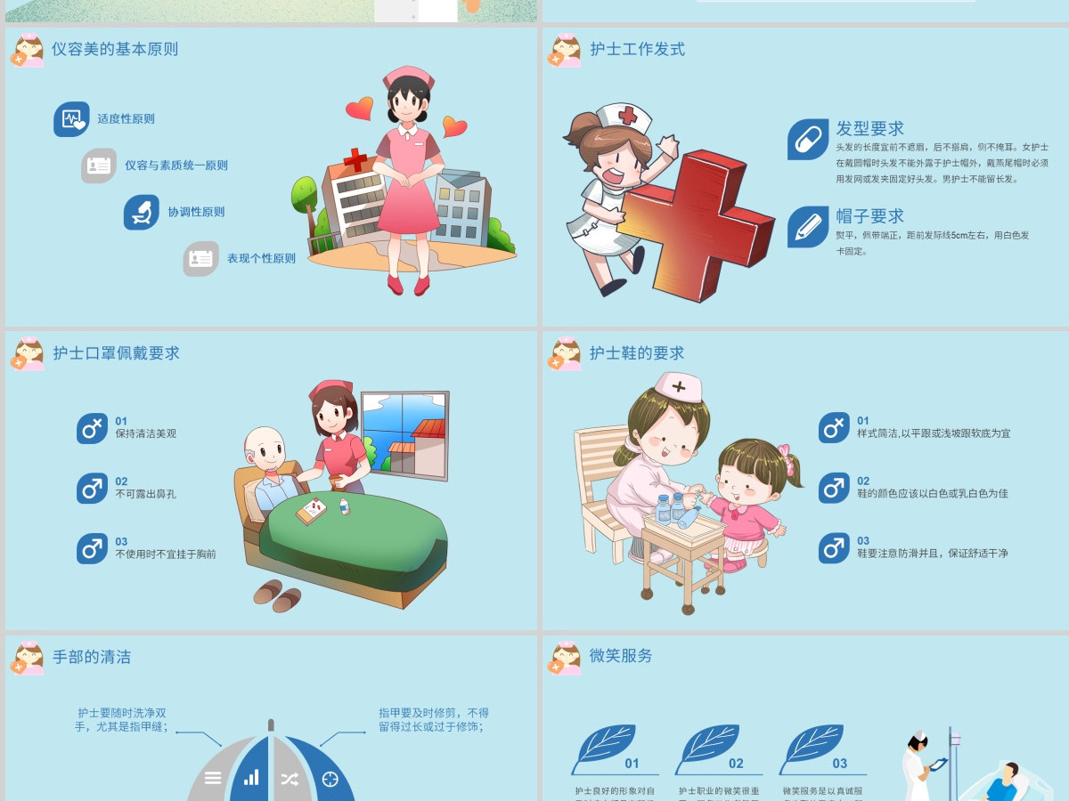 护士护理礼仪培训课件 护士护理礼仪培训课件