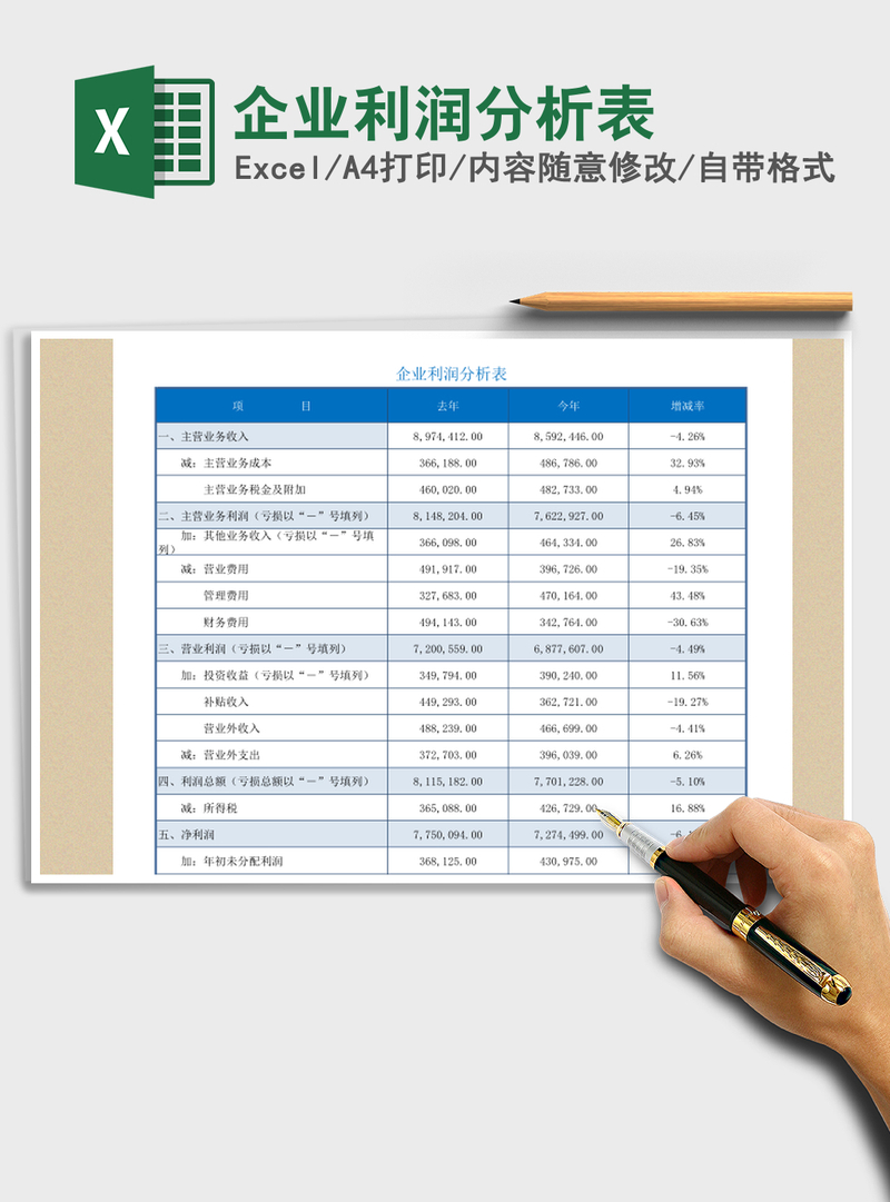 2021年企业利润分析表