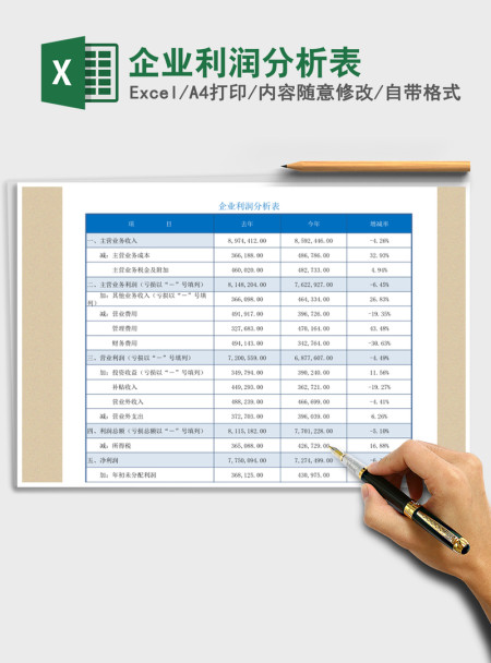 2021年企业利润分析表