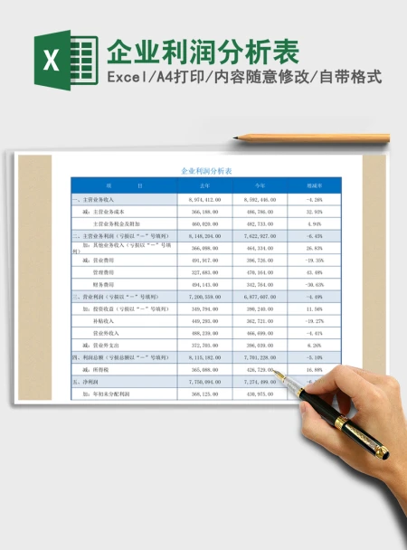 2021年企业利润分析表