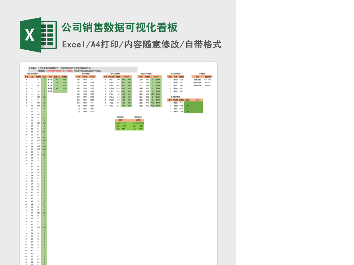 公司销售数据可视化看板Excel表格 公司销售数据可视化看板Excel表格