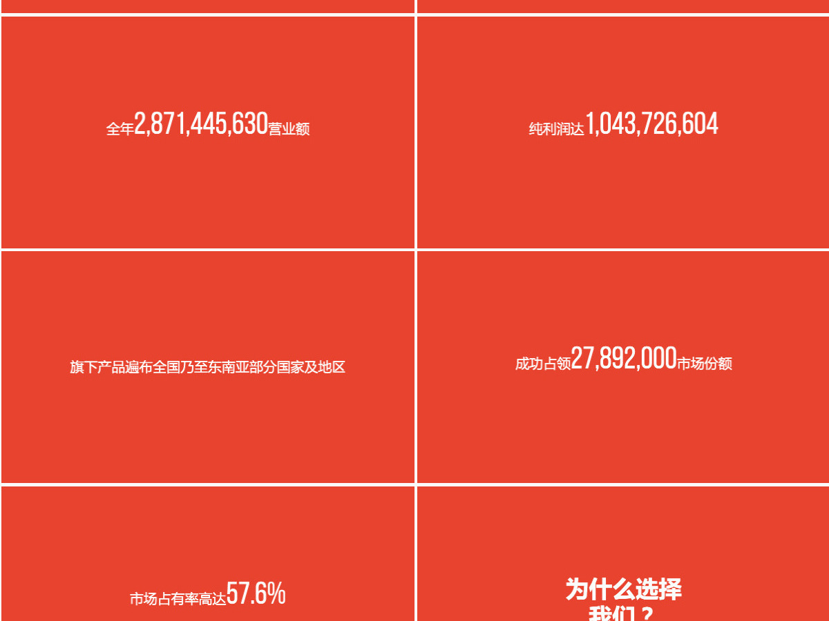 创意企业推荐合作PPT模板 创意企业推荐合作PPT模板