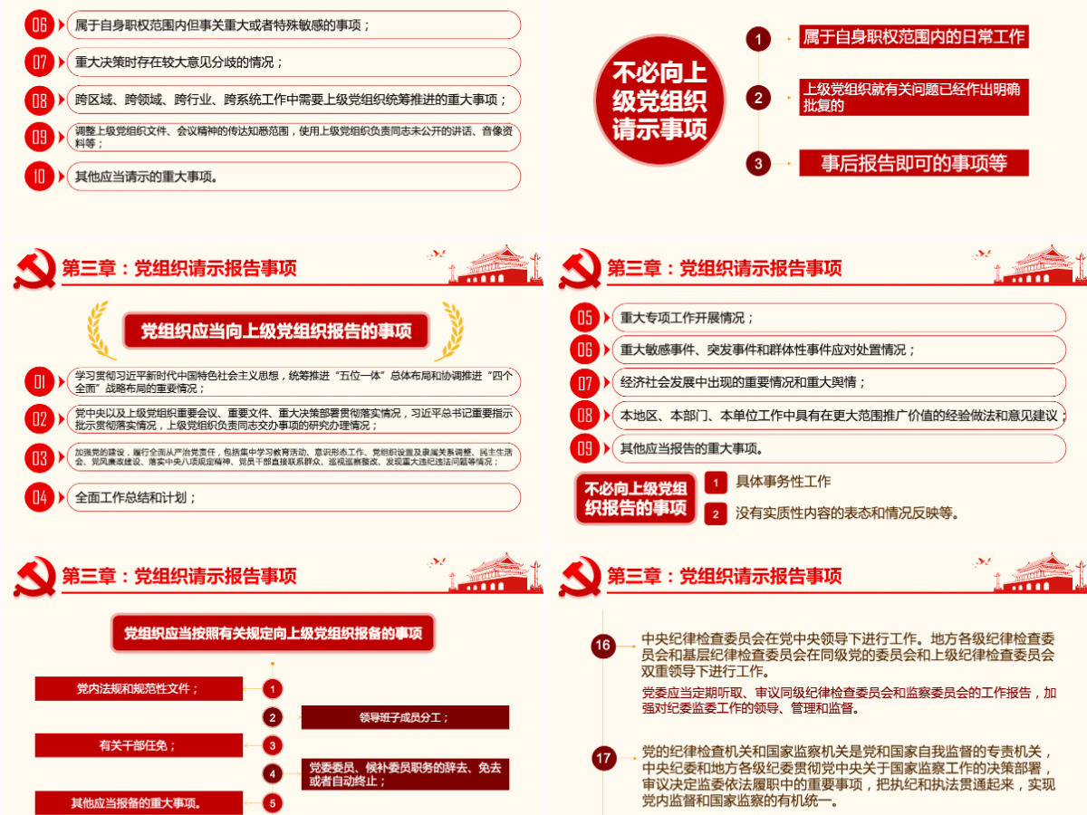 原创中国共产党重大事项请示报告条例解读PPT-版权可商用含讲稿 原创中国共产党重大事项请示报告条例解读PPT-版权可商用含讲稿