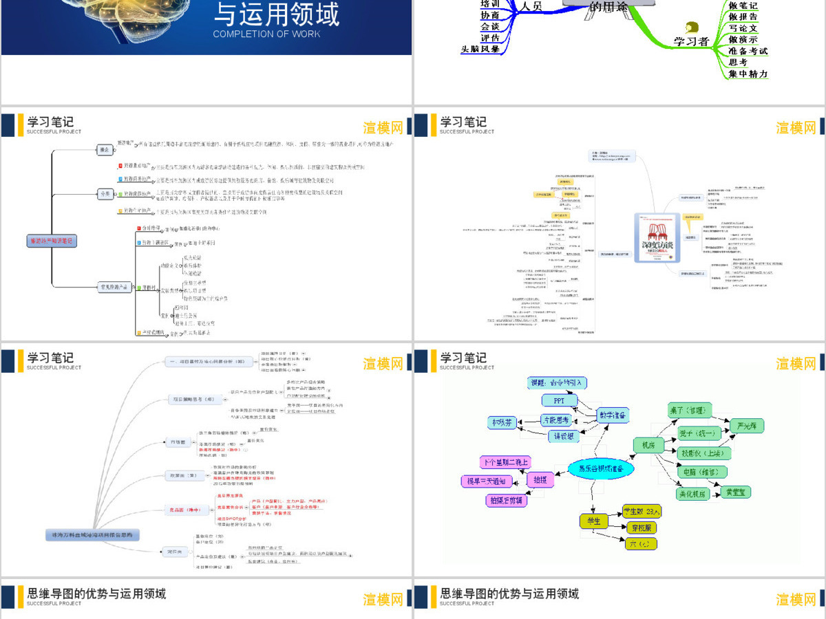思维导图培训ppt模板思维导图学习ppt 思维导图培训ppt模板思维导图学习ppt