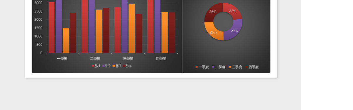 可视化销售业绩分析表excel模板