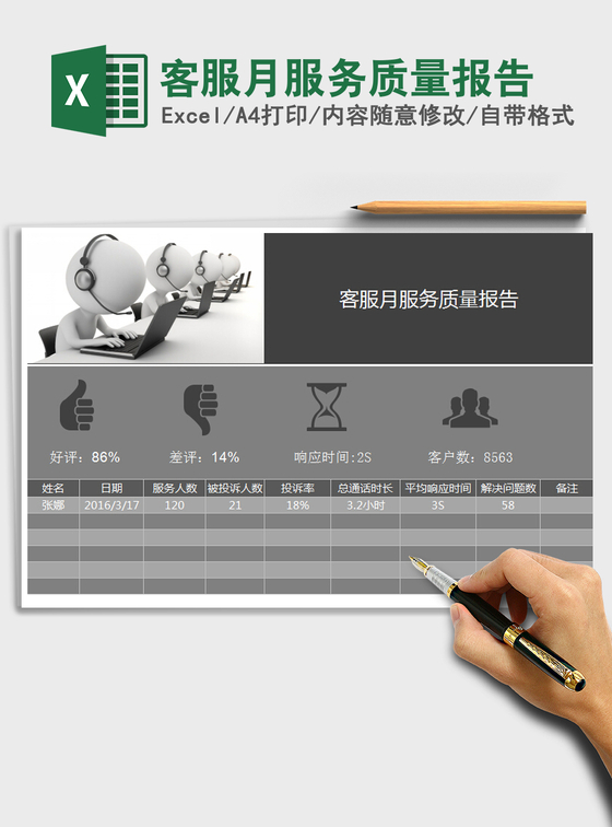 2021年客服月服务质量报告免费下载 2021年客服月服务质量报告免费下载
