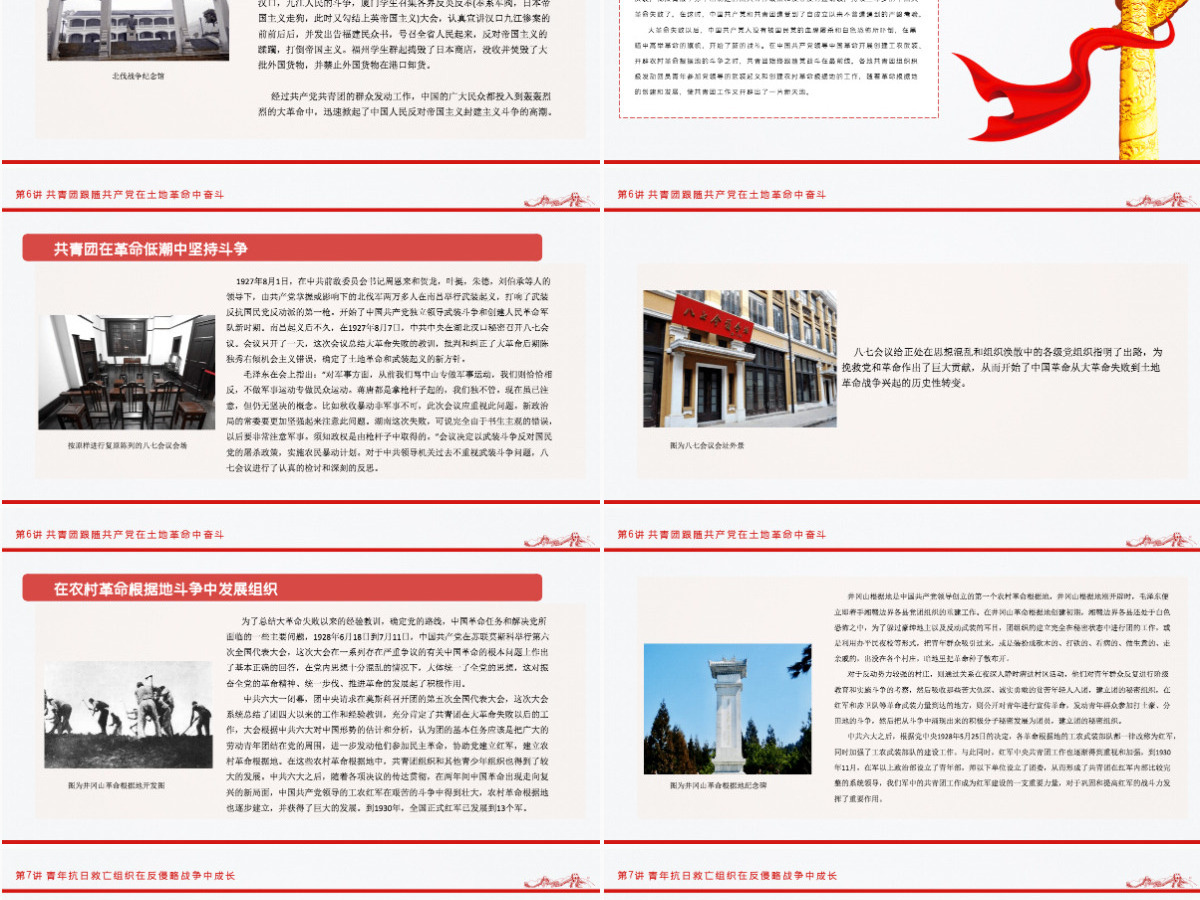 1919-2022团史故事100讲庆祝中国共青团建团100周年团史学习教育专题团课PPT 1919-2022团史故事100讲庆祝中国共青团建团100周年团史学习教育专题团课PPT