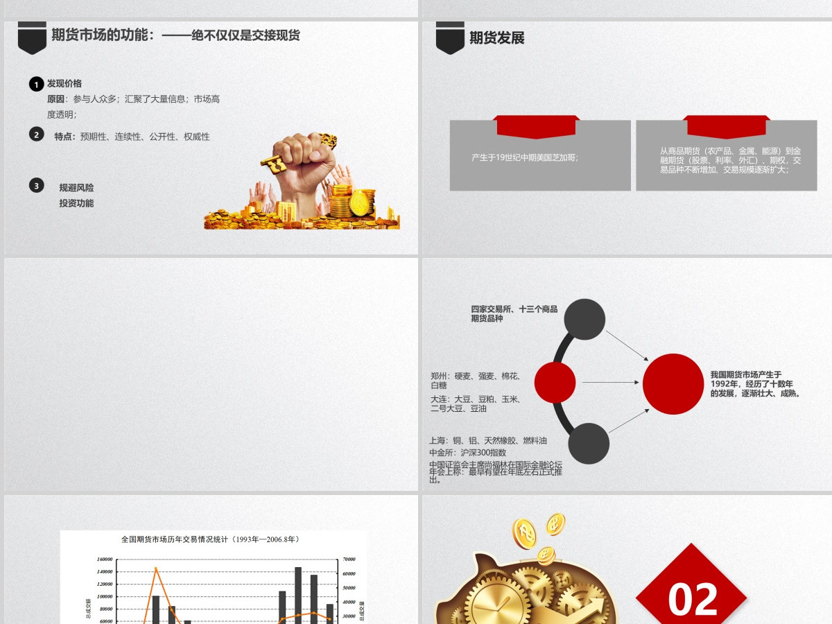 原创如何读懂期货基础知识培训PPT模板
