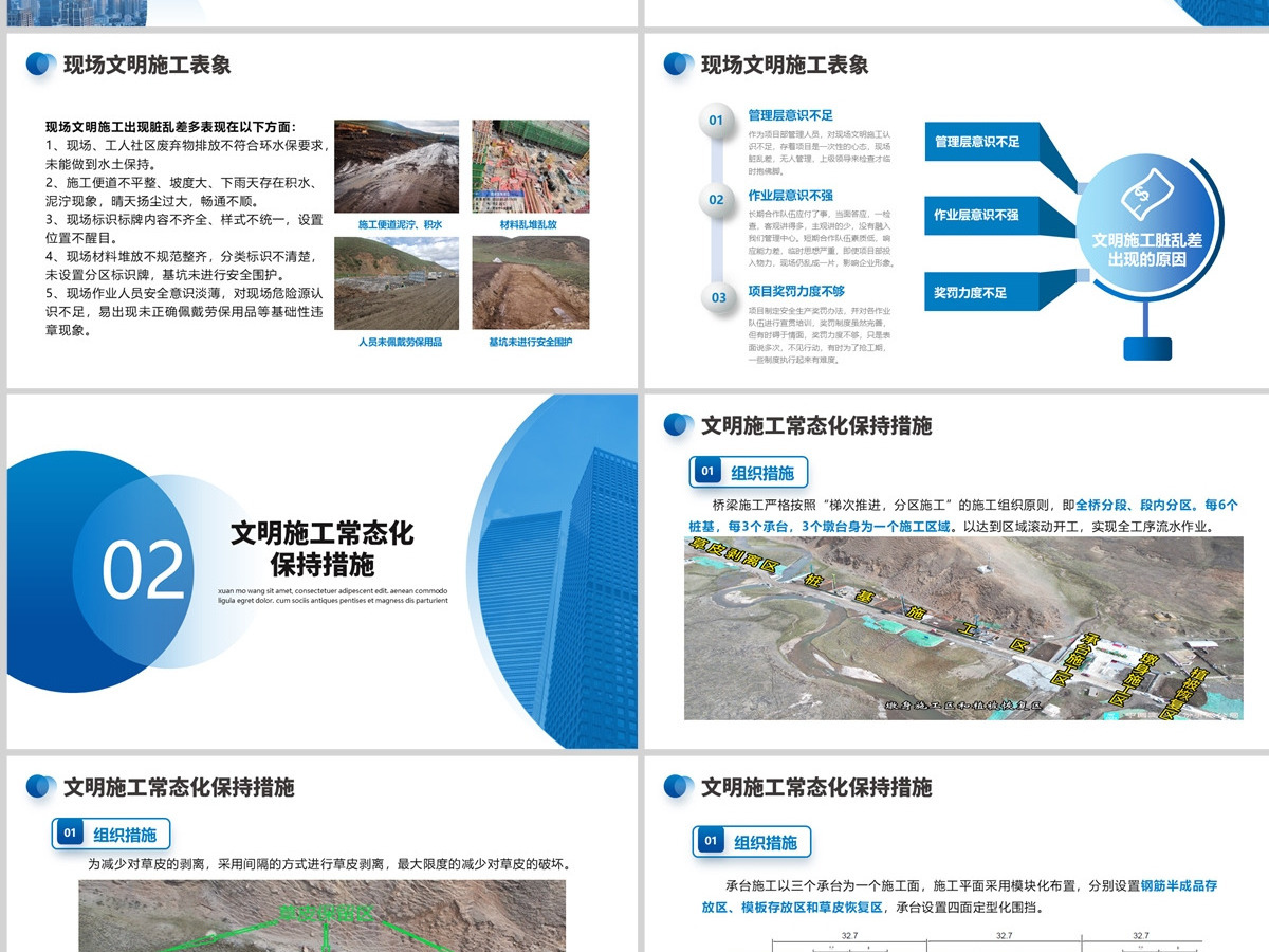 2022蓝色商务风安全文明施工常态化管理工作计划总结汇报PPT模板