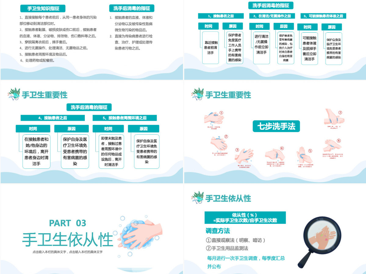 2022手卫生知识培训课件卡通风医护人员手卫生知识培训讲座专题课件模板PPT
