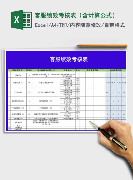 2021年客服绩效考核表（含计算公式）