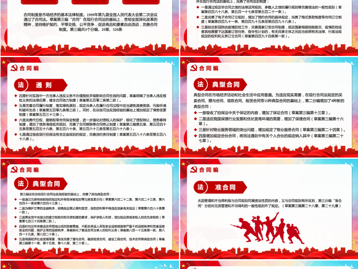 中华人民共和国民法典草案解读党课PPT 中华人民共和国民法典草案解读党课PPT