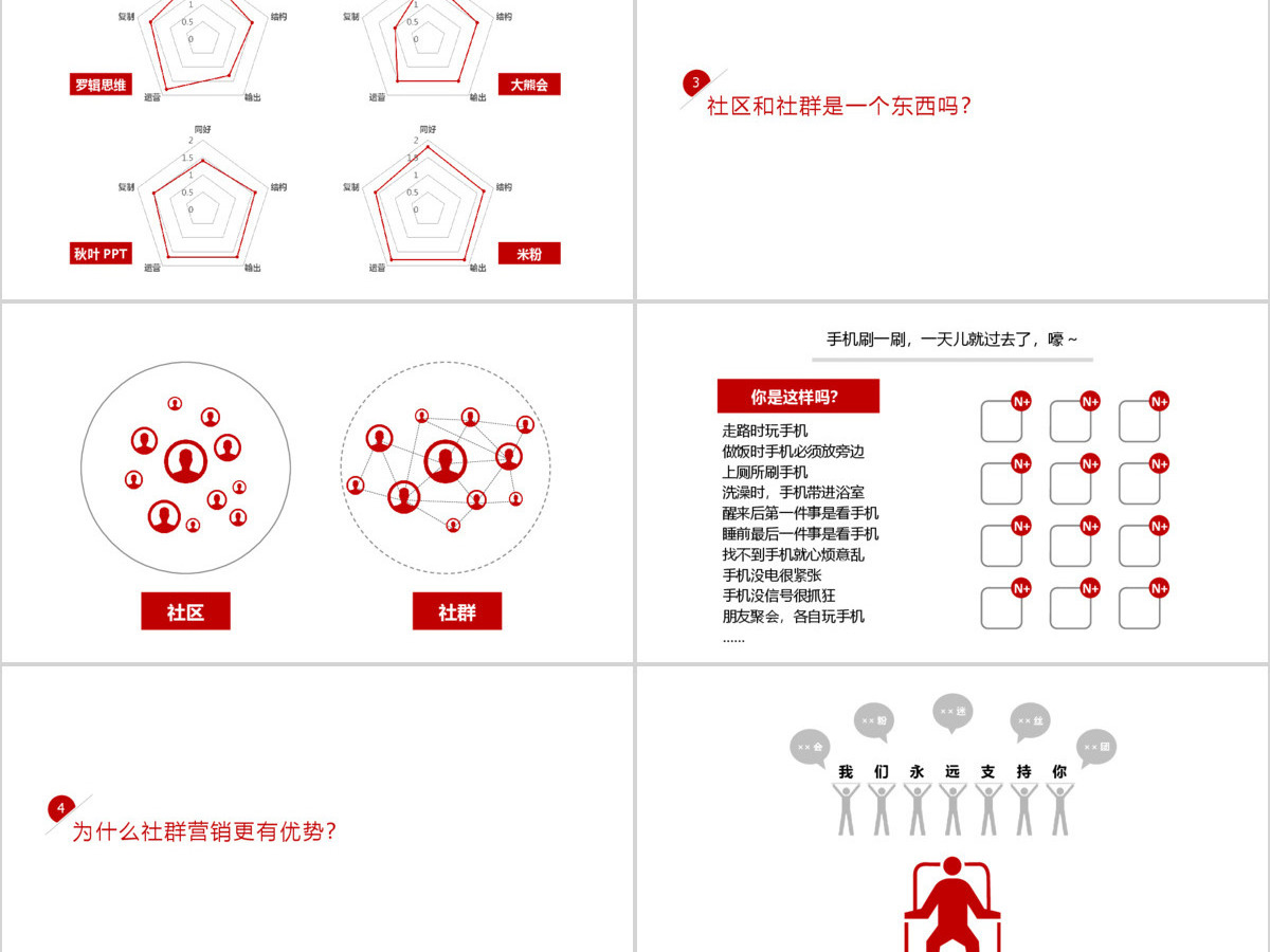 秦阳ppt_《社群营销》介绍宣传ppt 秦阳ppt_《社群营销》介绍宣传ppt