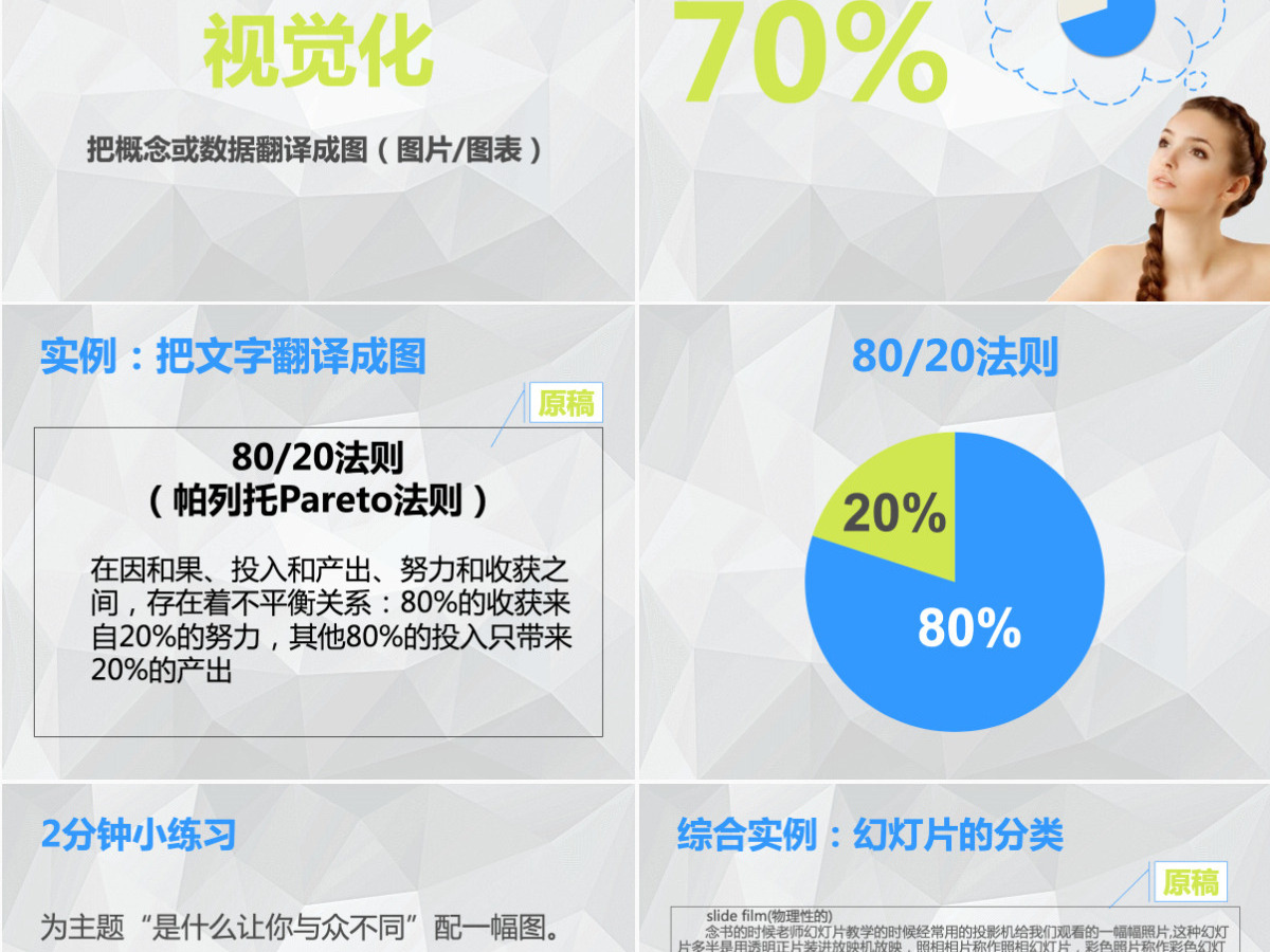 原创企业内训师培训PPT