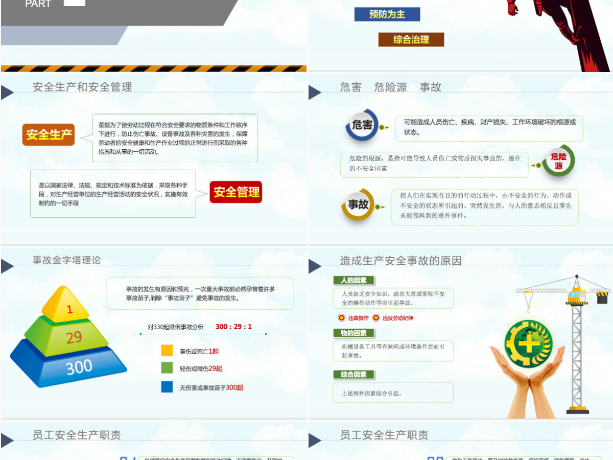 2020年安全生产月企业主题宣传教育PPT模板 2020年安全生产月企业主题宣传教育PPT模板