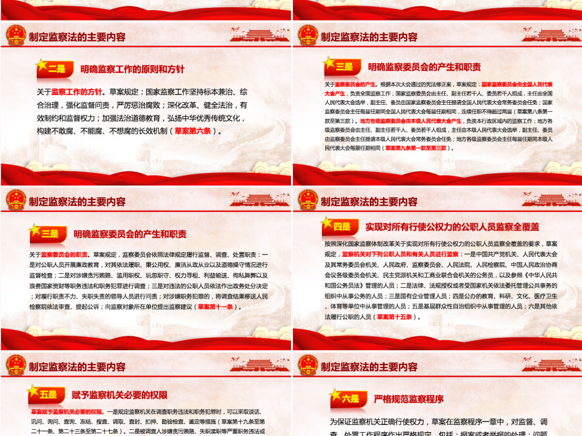 中华人民共和国监察法学习解读两会PPT
