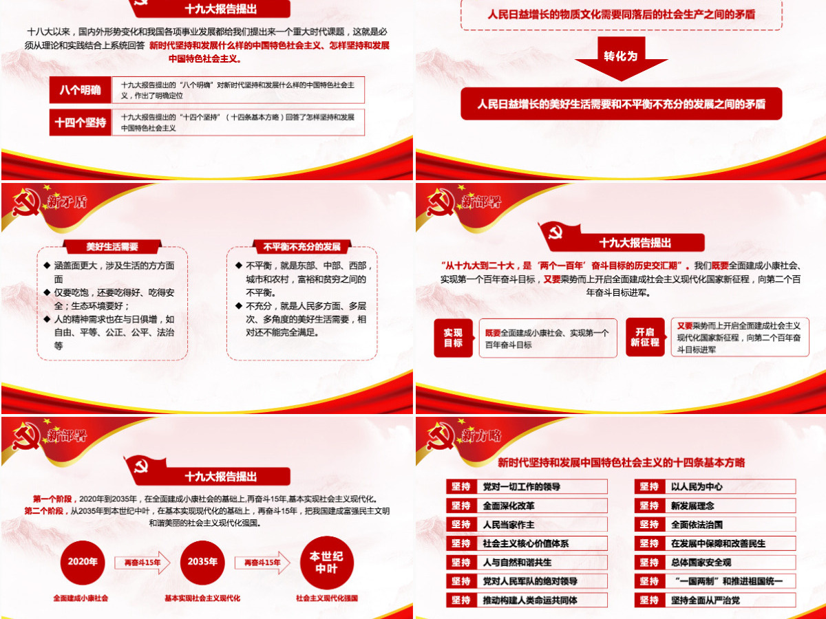 领会新时代中国特色社会主义思想党课PPT-含讲稿 领会新时代中国特色社会主义思想党课PPT-含讲稿