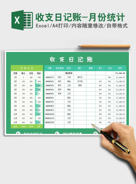 2021年收支日记账-月份统计