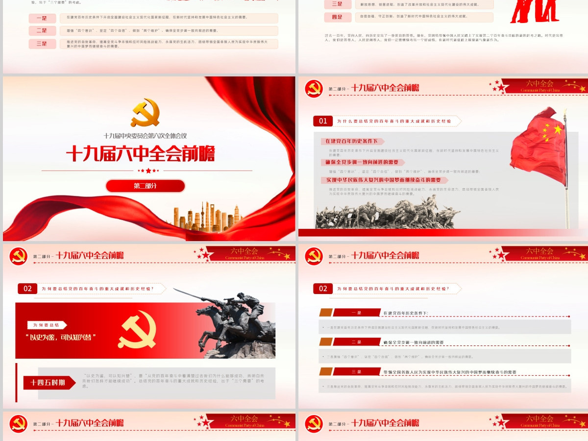 十九届六中全会会议介绍PPT党建党课PPT全面总结党的百年奋斗的重大成就和历史经验问题党课课件
