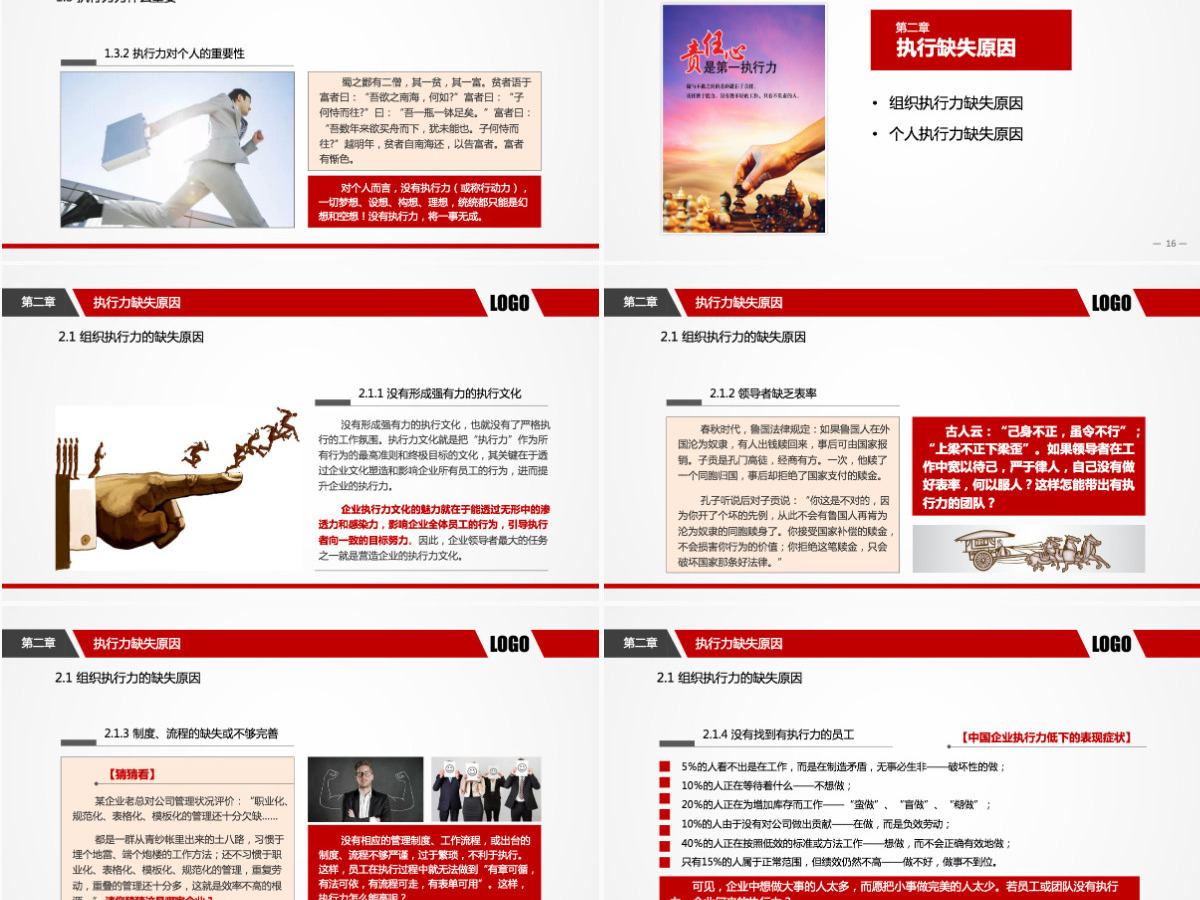 企业管理培训执行力洞察力ppt 企业管理培训执行力洞察力ppt
