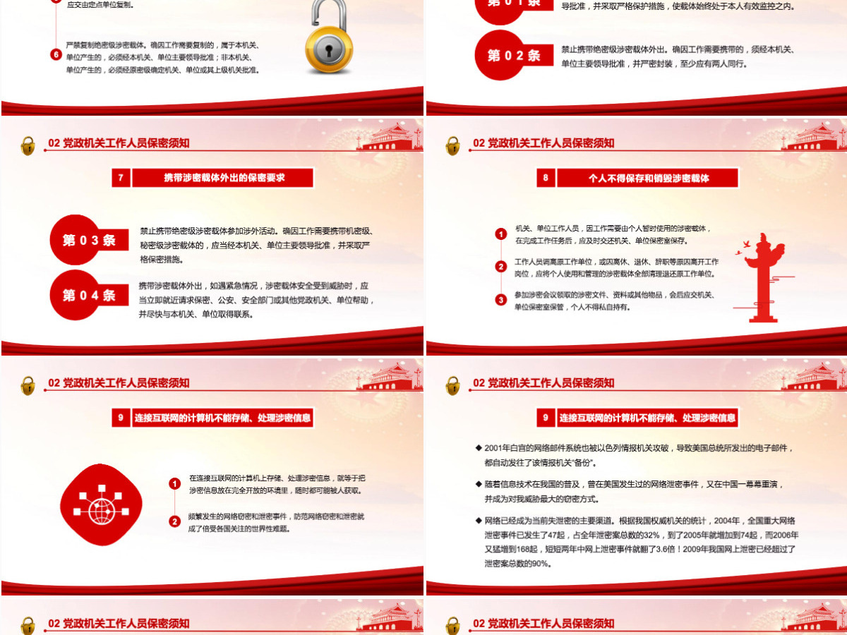 党政机关保密须知红色党政风党史党风党建党课主题培训课件模板PPT 党政机关保密须知红色党政风党史党风党建党课主题培训课件模板PPT