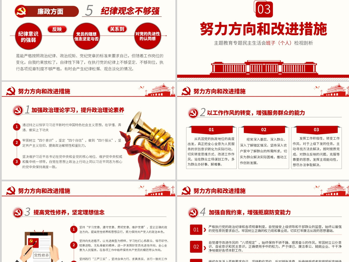 原创主题教育专题民主生活会党组班子个人检视剖析ppt 原创主题教育专题民主生活会党组班子个人检视剖析ppt