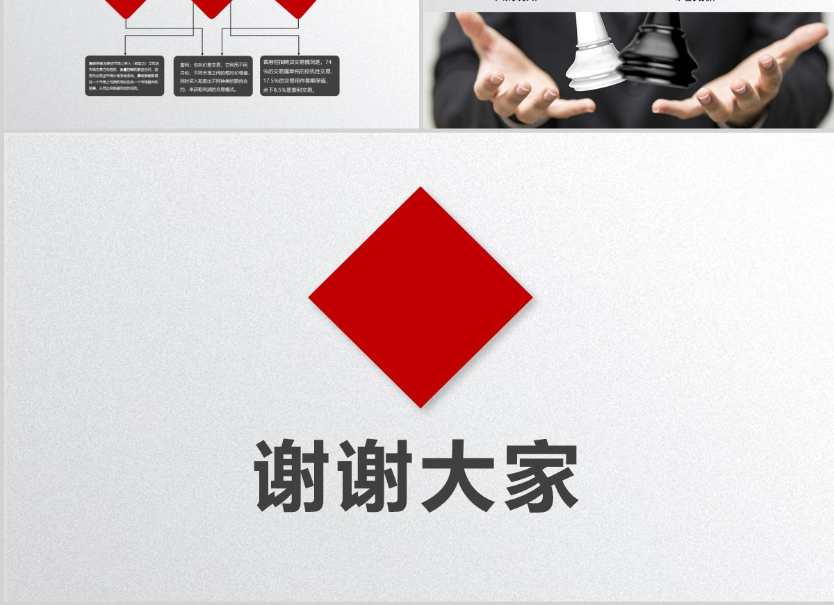 原创如何读懂期货基础知识培训PPT模板